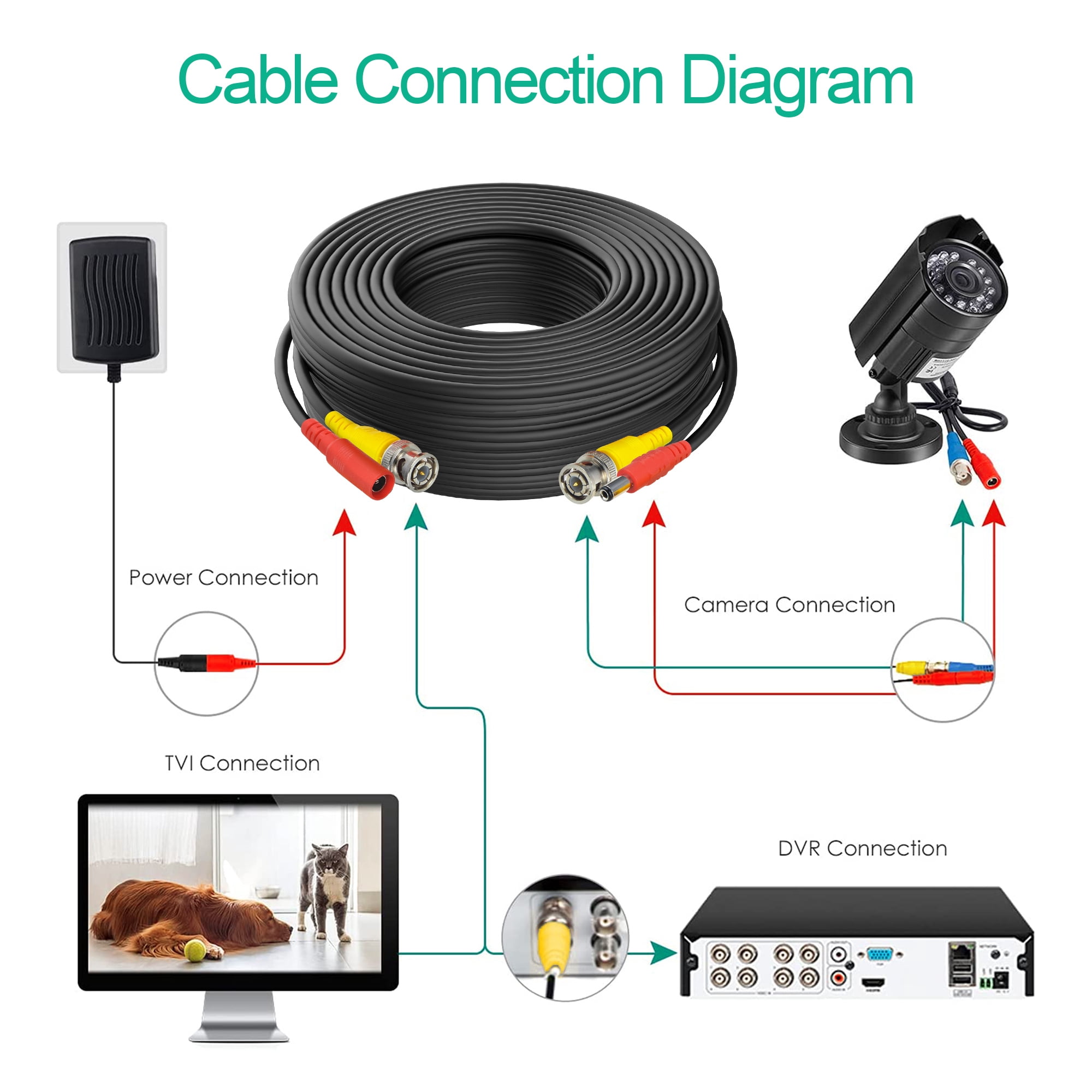 Aprelco 150ft Black BNC Video Power Cable Cord Compatible with Night Owl C-841-A10 1080P HD BNC systems