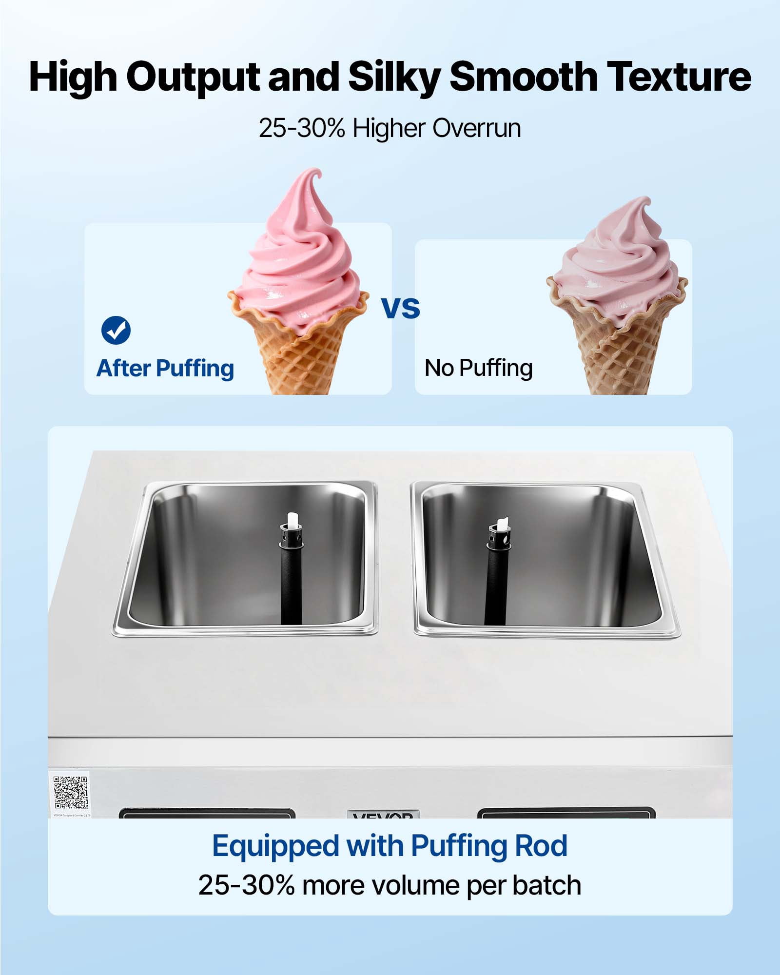 VEVOR Commercial Ice Cream Machine, 34-44L/H Yield, Dual-Compressor Freestanding Soft Serve Ice Cream Maker with 2*10L Hoppers & 3 Flavors, Pre-Cooling Puffing Low-Mix Alert for Snack Dessert Shops