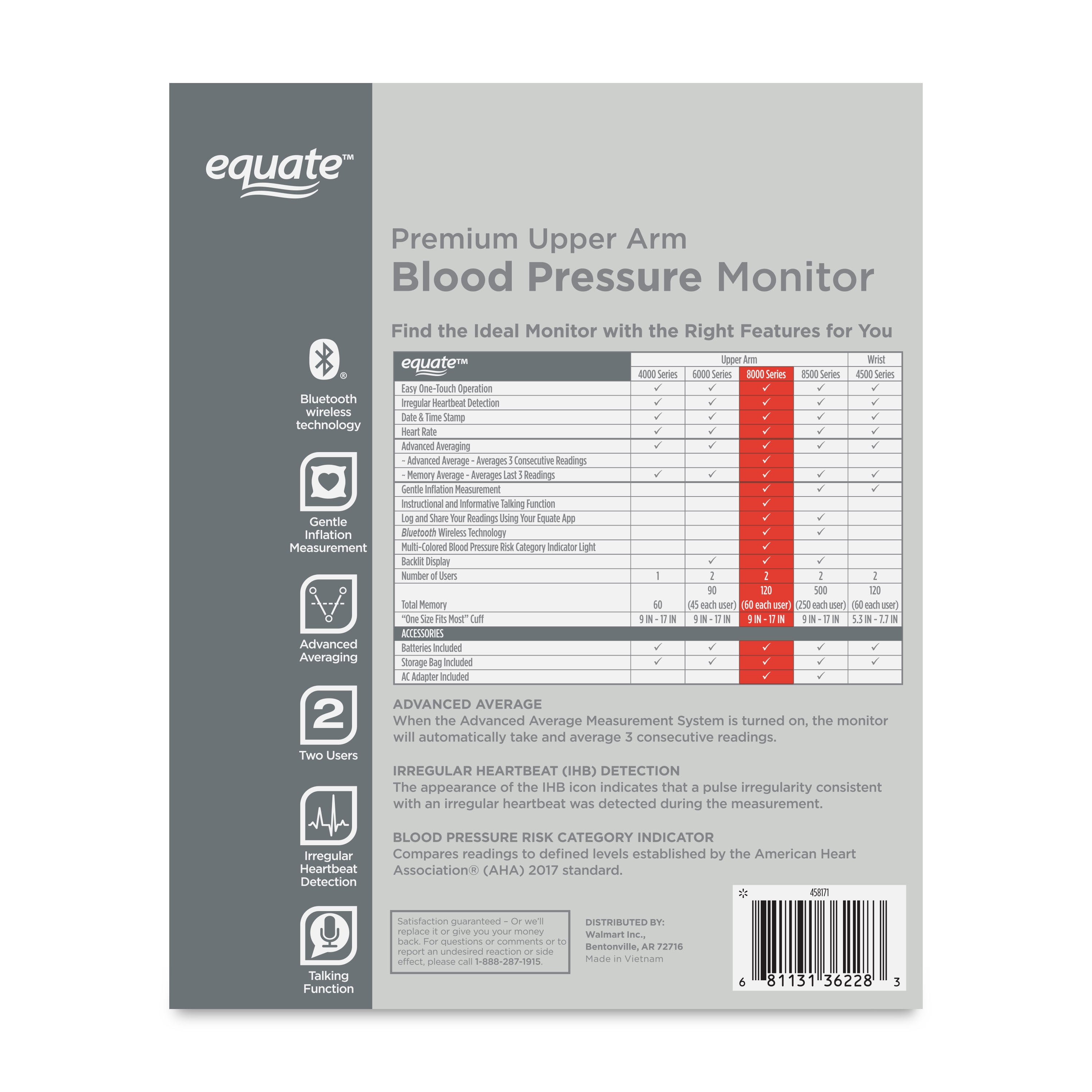 Equate Blood Pressure Monitor 8000 Series - Dutch Goat