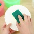 thumbnail image 4 of ZOUBAOQ Dispenser And Scrubber Holder 2 In 1 Practical Kitchen Dishwasher Pump Dispenser Press For Home, 4 of 8