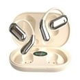 thumbnail image 2 of Wireless Open Ear Bluetooth Sports Headphones - Non In Ear Hanging Design Noise Reduction Earphones Long Battery Life, Comfortable Fit, Wireless Calling, Durable Build - Includes 1 Bluetooth, 2 of 5