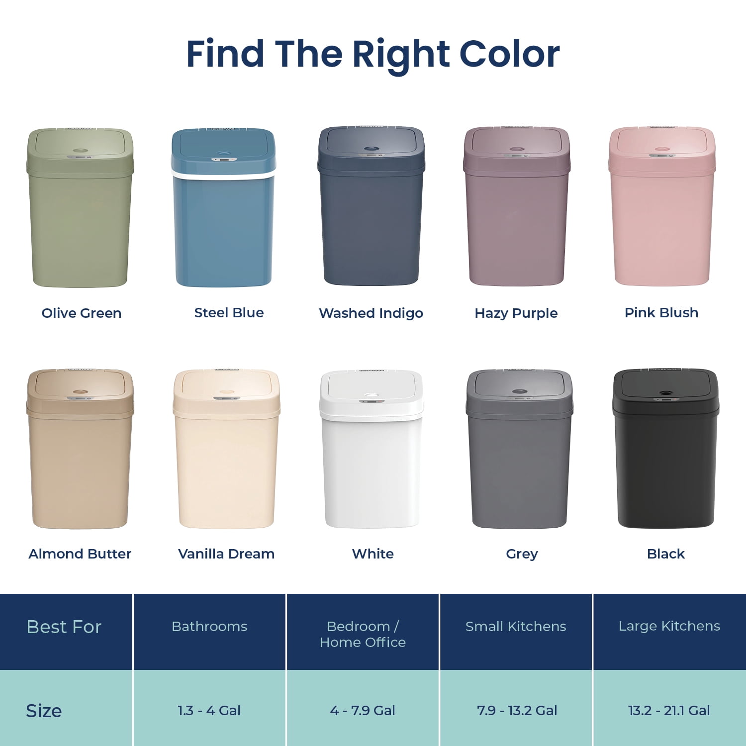Nine Stars Automatic Bathroom Trash Can, 3.2 Gallon Plastic, Motion Sensor Soft Close Lid Garbage Bin, Vanilla Dream