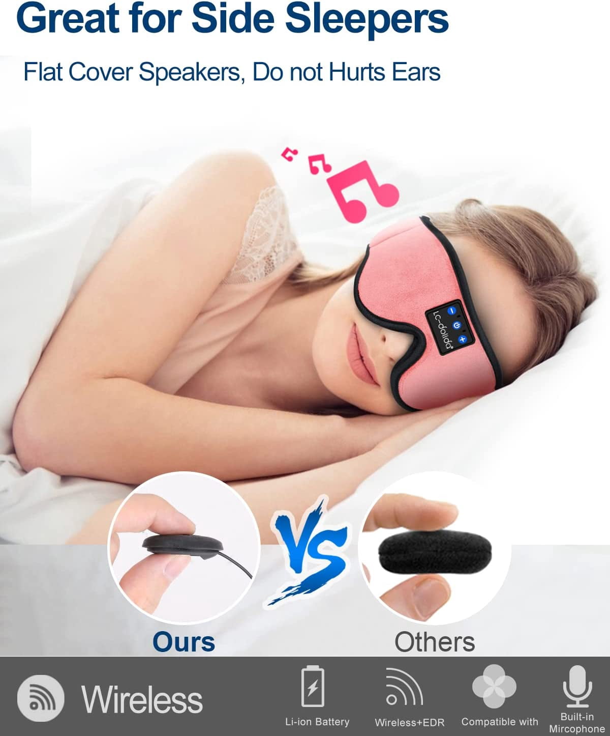 Sleep Mask with Headphones, Total Blackout Sleeping Headphones for Side Sleeper, Sleep Headphones with Bluetooth 5.4, Blackout Eye Mask for Sleeping Travel Meditation Men Women