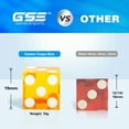 thumbnail image 2 of GSE Games & Sports Expert Casino Craps Game Set. Including 5 of 19mm Casino Dice, 3-Inch Craps On/Off Dealer Button - Yellow, 2 of 8