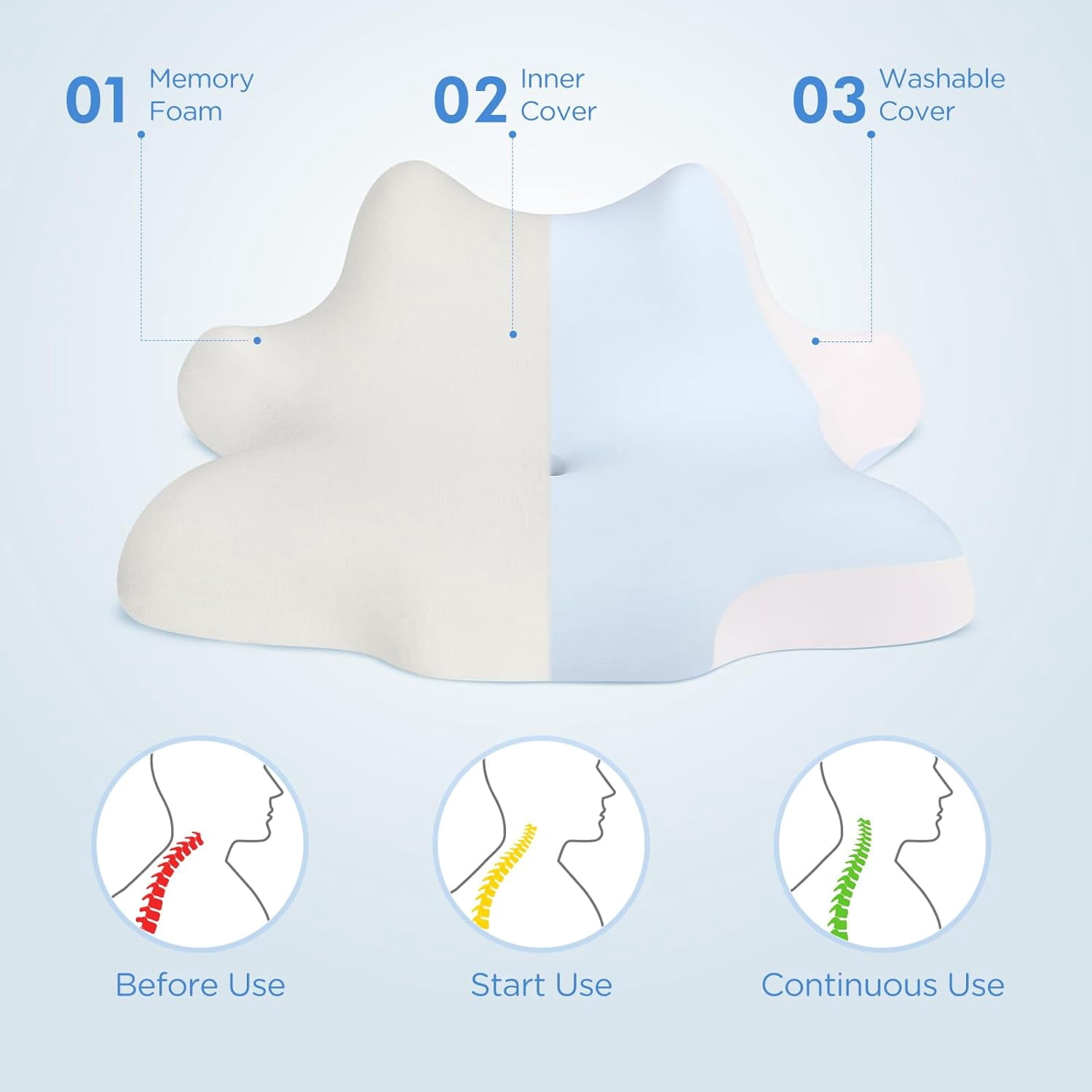 Aorsher Wedge Pillow for Reading and Sleeping, Contour Memory Foam Bed Wedge for Pain Relief, Multi-Use Support Cushion for Snoring, Sitting Up in Bed, Maternity Belly & Prone Position