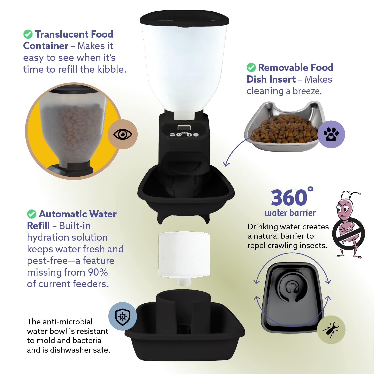 Feeding Friend® Automatic Dog & Cat Food Feeder with Water Dispenser Smart Pet Feeder with Portion Control, OLED Display, Anti Jam Design, Battery Operated Dispenser for Small XS  4-15 lbs Pets Black