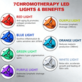 thumbnail image 4 of DGYAO 7-Color LED Light Therapy Face Mask | Daily Facial Skin Care, 4 of 8