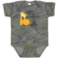 thumbnail image 3 of Inktastic I Have Been Promoted to Big Sister Girls Baby Bodysuit, 3 of 5