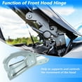 thumbnail image 3 of Bisagra del Capó Delantero para Ford Escape 2013-2016 para Ford Focus 2012-2018 para Lincoln MKC 2015-2017 Juego de Bisagras del Capó Izquierda Derecha No.CP9Z16796A/BM5Z16797A/FO1236153/FO1236152, 3 of 7