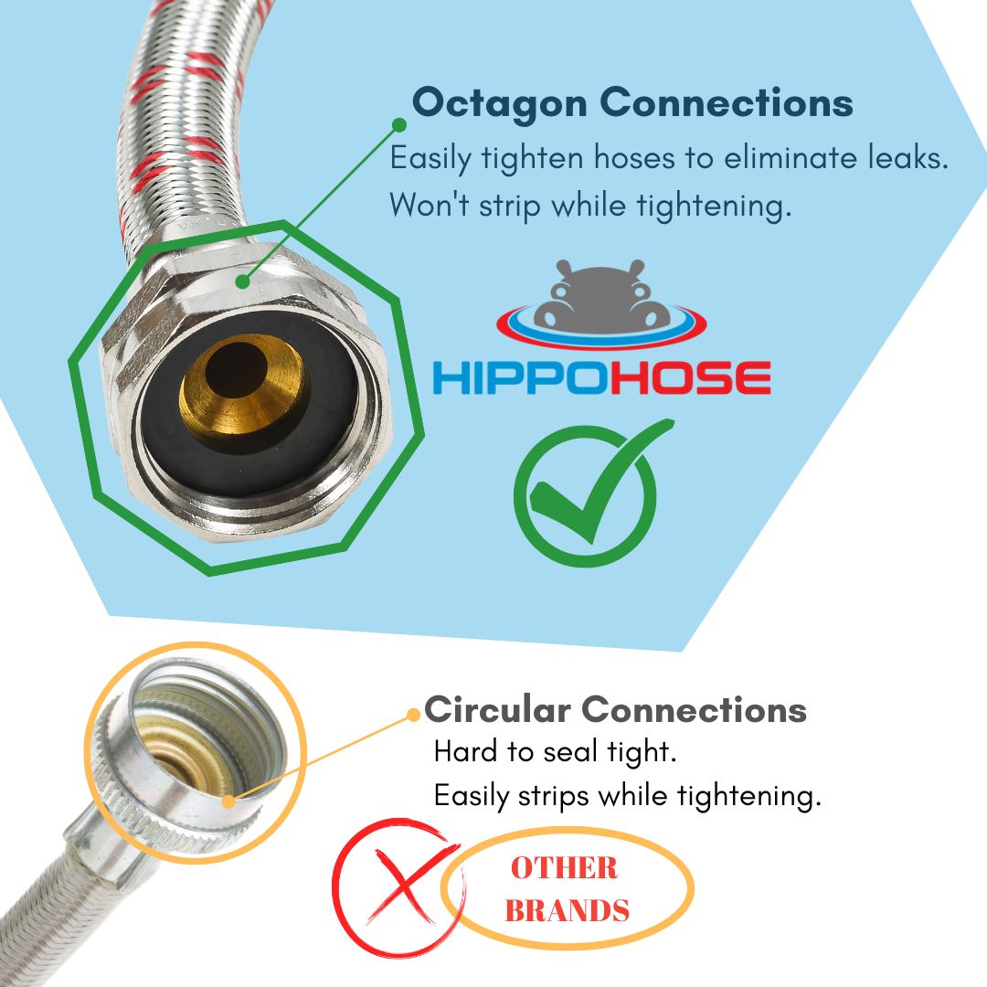 Washing Machine Hoses (12FT) - OCT Connect for Easy & Secure Tightening - Universal Fit to All Wash Machines - (2 Pack) Stainless Steel - Burst Proof ...