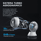 thumbnail image 3 of VENTILADOR ESCRITORIO MIDEA MCTF6MBP 6 PUL TURBO FORCE 5 VEL, 3 of 5
