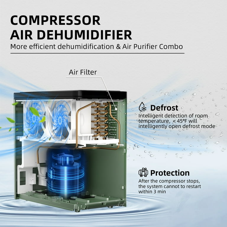 AirPlus 1,500 Sq. ft 30 Pints Dehumidifier for Home and Basements with Drain Hose(AP1907)