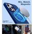 thumbnail image 4 of Magnetic Silicone for iPhone 14 Pro Max Phone Case, [Military Grade Drop Tested] [Compatible with MagSafe] Anti-Scratch Soft Microfiber Lining Shockproof iPhone 14 Pro Max Case, Blue, 4 of 14