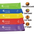 thumbnail image 2 of Juego de 5 bandas de resistencia SmarterLife para hacer ejercicio sin látex, 2 of 7