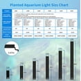 thumbnail image 2 of EverGrow 24W 18" long for 18"-24" tank Full Spectrum Aquarium Light and LCD Monitor, Sunrise Sunset for Freshwater Fish Tanks, 2 of 8