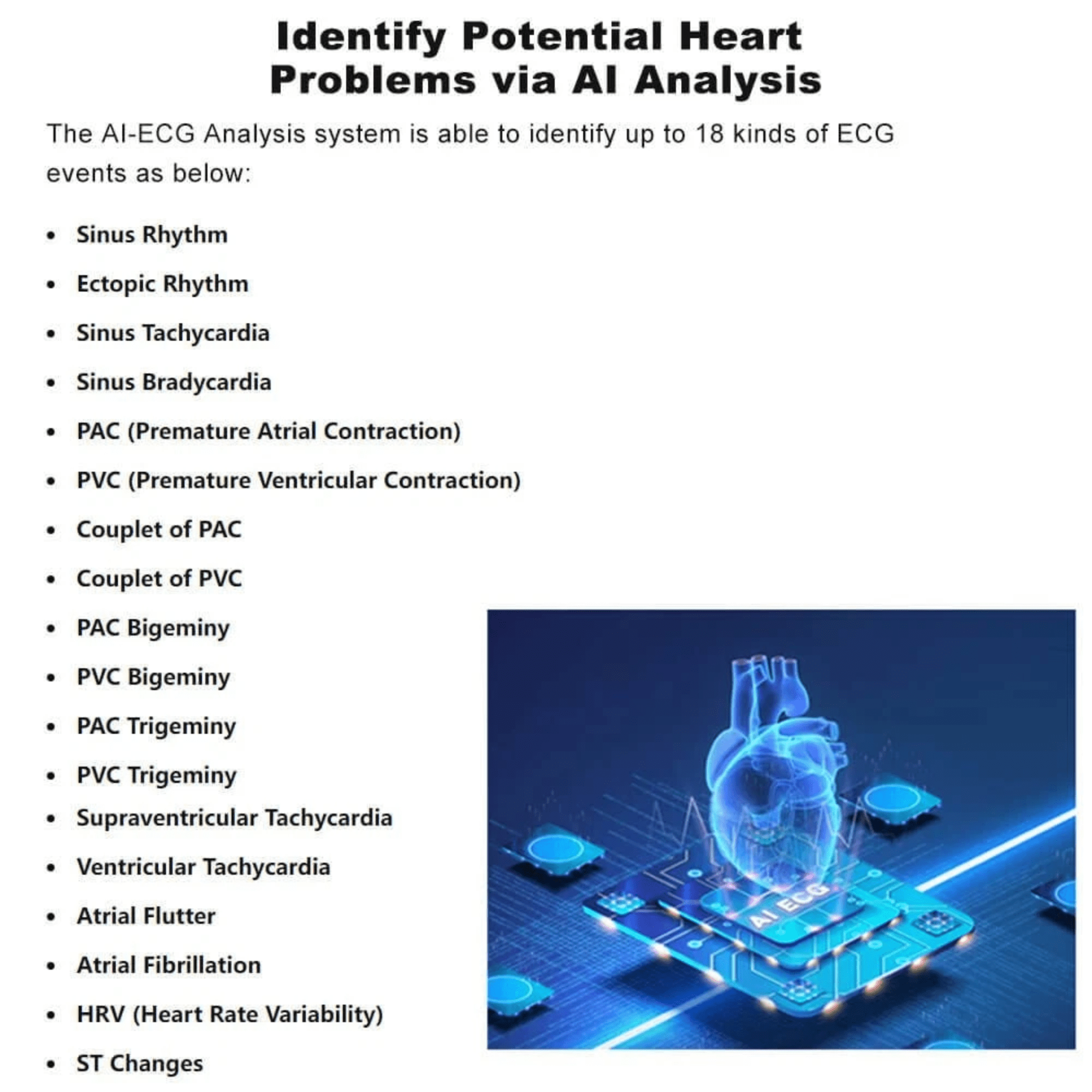 Open Box Checkme BP2 AI ECG/EKG + Blood Pressure Monitor with AI Analysis, 30s Quick Check, Red Dot Design Award Winner