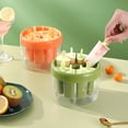 thumbnail image 2 of Godderr Reusable Popsicle Molds，Homemade Popsicle Mold, Popsicle, Yogurt Popsicle, Popsicle Mold, 8 Cavity Popsicle Making Mold, 2 of 5