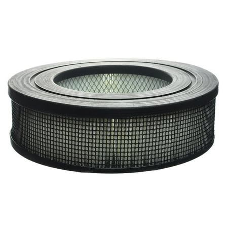 AIRx Replacement HEPA Filter Kit for Honeywell HRF-D1