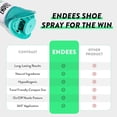 thumbnail image 4 of UpFresh 360° Shoe Deodorizer Spray – 3 x 3.38 Fl Ozl I Foot Odor Eliminator Shoe Spray for Smelly Shoes, Feet, Sneakers, Boots, and Gym Bags, Stinky Smell Elimination Deodorant, Travel Size, 4 of 5