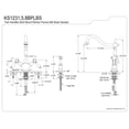 thumbnail image 5 of Kingston Brass KS1235BPLBS Mono Deck Mount Kitchen Faucet with Brass Sprayer, Oil Rubbed Bronze, 5 of 5