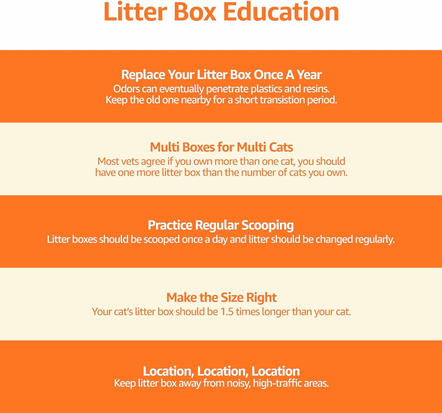 Enclosed Cat Litter Box with Swinging Door and Carbon Filter Standard Size Multicolor