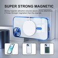 thumbnail image 7 of Entronix 2-in-1 Magnetic Shiny Clear Case Compatible with iPhone 15 with Screen Protector, Navy Blue, 7 of 7