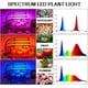 thumbnail image 3 of Lámpara de cultivo de 360° para plantas, luz de cultivo interior, 10 niveles de brillo, luz LED de espectro completo para jardinería, control remoto por radiofrecuencia y temporizador (1 unidad), 3 of 5