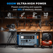 OSCAL PowerMax 6000 Portable Power Station with BP3600 Expansion Battery, 6000W Output 7200Wh Capacity, Solar Generator for Home Backup, Camping & Emergencies