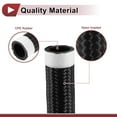 thumbnail image 6 of Unique Bargains 1 Pcs Fuel Line Hose Vacuum Hose Automotive Fuel Hose 9.8ft 0.87"ID 1.16"OD Black CPE Rubber,Nylon Braided AN-16, 6 of 7