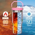 thumbnail image 4 of 30 oz Frog Tumbler with Handle, Large Insulated Tumbler with Flip & Straw Coffee Mug Cup Stainless Steel Gifts for Women Men Youth, 4 of 6