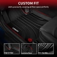 thumbnail image 2 of Alfombrillas LASFIT para Hyundai Sonata 2020-2025/Kia K5 2021-2025, 2 of 7