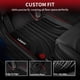 thumbnail image 2 of Alfombrillas LASFIT para Hyundai Sonata 2020-2025/Kia K5 2021-2025, 2 of 7