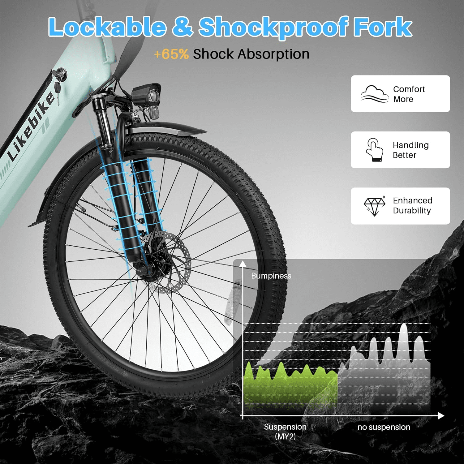Electric Bicycle for Adults, 1500W Motor E Mountain Bike, 26in 45Miles 28MPH 7 Speed Commuting ebike,E-bike UL2849, Green
