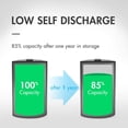 thumbnail image 5 of AA Rechargeable NIMH y 2000mAh Pre-Charged Household y Low Self Discharge High Performance AA, 5 of 5