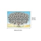 thumbnail image 3 of Family Tree Diagram Handwritten To In Personal Family History Canvas Wall Decor, 3 of 5