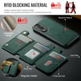 thumbnail image 4 of Dteck for Samsung Galaxy S25 Edge Magnetic Case with Detachable Wallet Card Holder, Compatible with MagSafe, RFID Blocking Credit Slots Kickstand Shockproof Phone Cover for Women Men,Green, 4 of 6