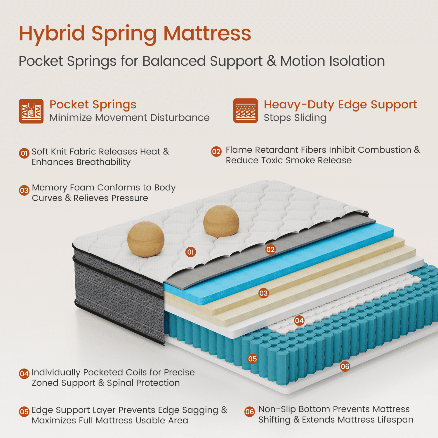 VQRking Twin Mattress 12 Inch,Gel Memory Foam Hybrid Mattress in a Box,Individually Pocket Springs,Medium Firm,Pressure Relief,Comfort Sleep for Kids&Adult