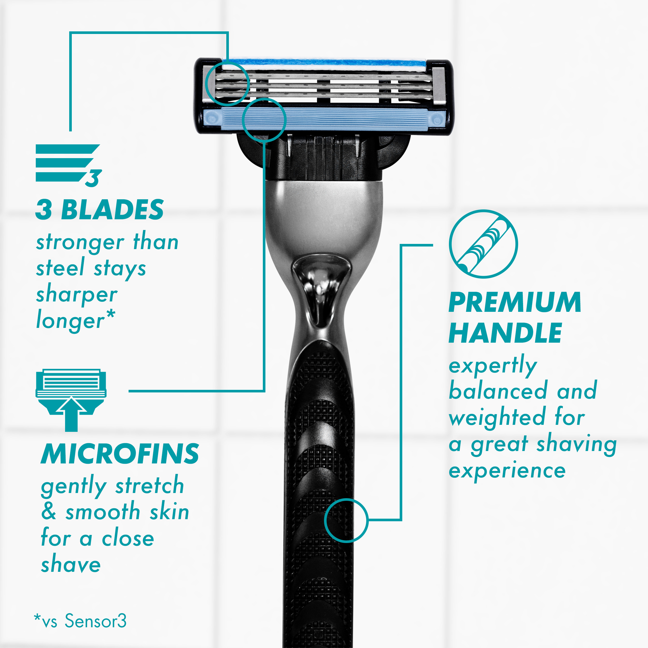 Gillette Mach3 Mens Razor Handle and 2 Blade Refills - image 4 of 9