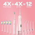 thumbnail image 5 of COSLUS Water Dental  Flosser Electric Toothbrush Combo,2-in-1 Oral Clean Kit For Teeth,Braces,Gums Care,Brushing Flossing for Family,Travel Use,Pink, 5 of 11