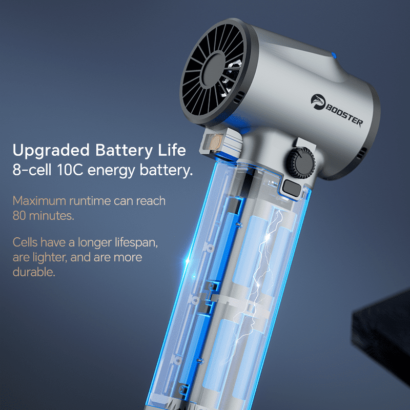 BOOSTER violent turbo fan, 64MM powerful portable blower, car dryer, 4 speeds, 55m/s, 4000MAH, 750W, suitable for garden cleaning, car drying, snow blowing, dust removal, leaf blowing