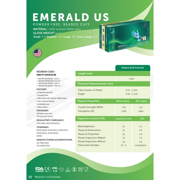 Walletz4u Gloves, Powder Free Nitrile Exam Gloves Small Size