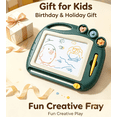 thumbnail image 6 of OKKVV Magnetic Drawing Board for 3+Years Old Kids, Erasable Doodle Writing Tablet, Portable Magnet Sketch Pad Toy for Toddlers, for Home Kindergarten Travel Use, 10.8 x 8.4 x 0.7 in Army Green, 6 of 8
