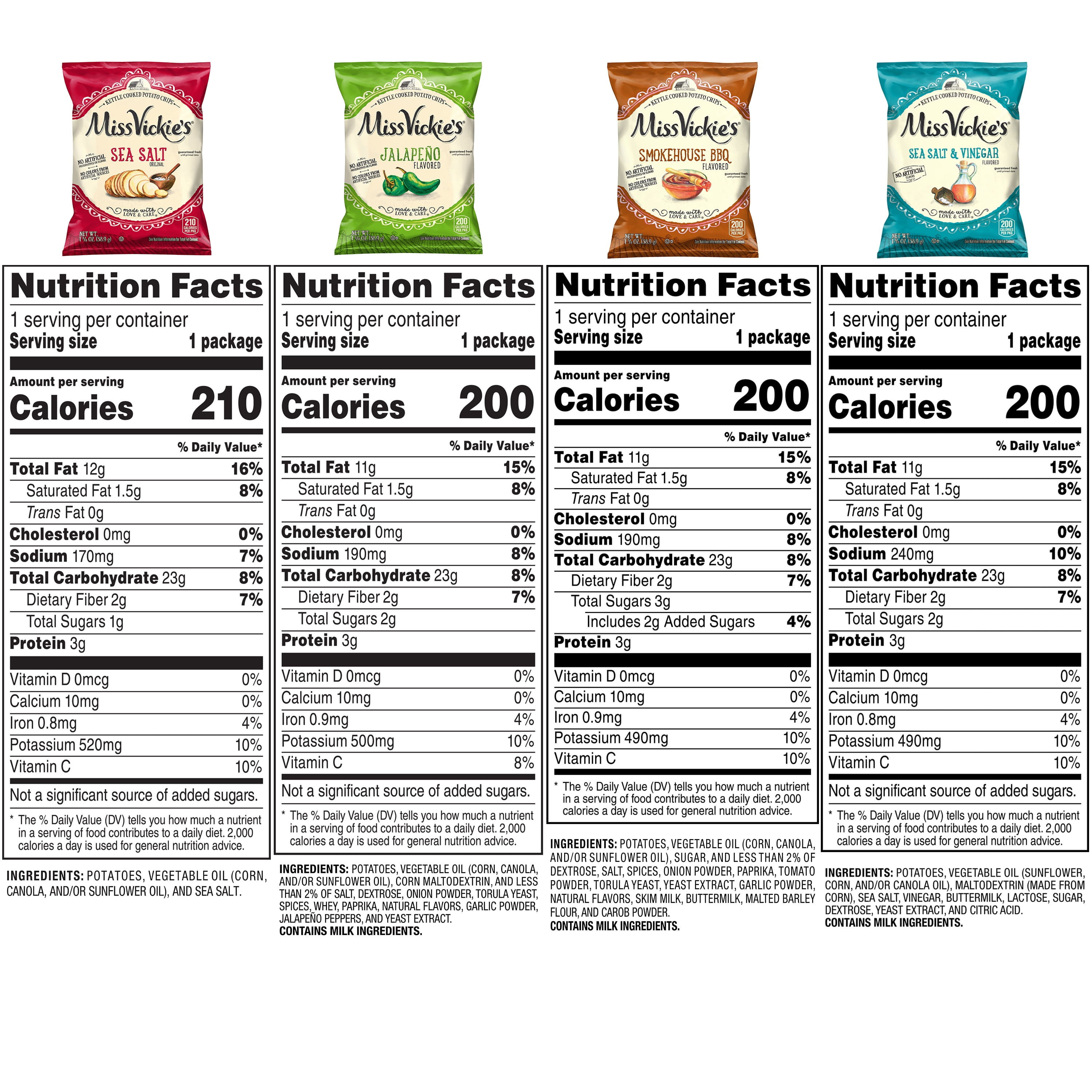 Miss Vickies Variety pack Kettle Cooked Potato Chips Bag, 1.375 oz, (28 Pack)