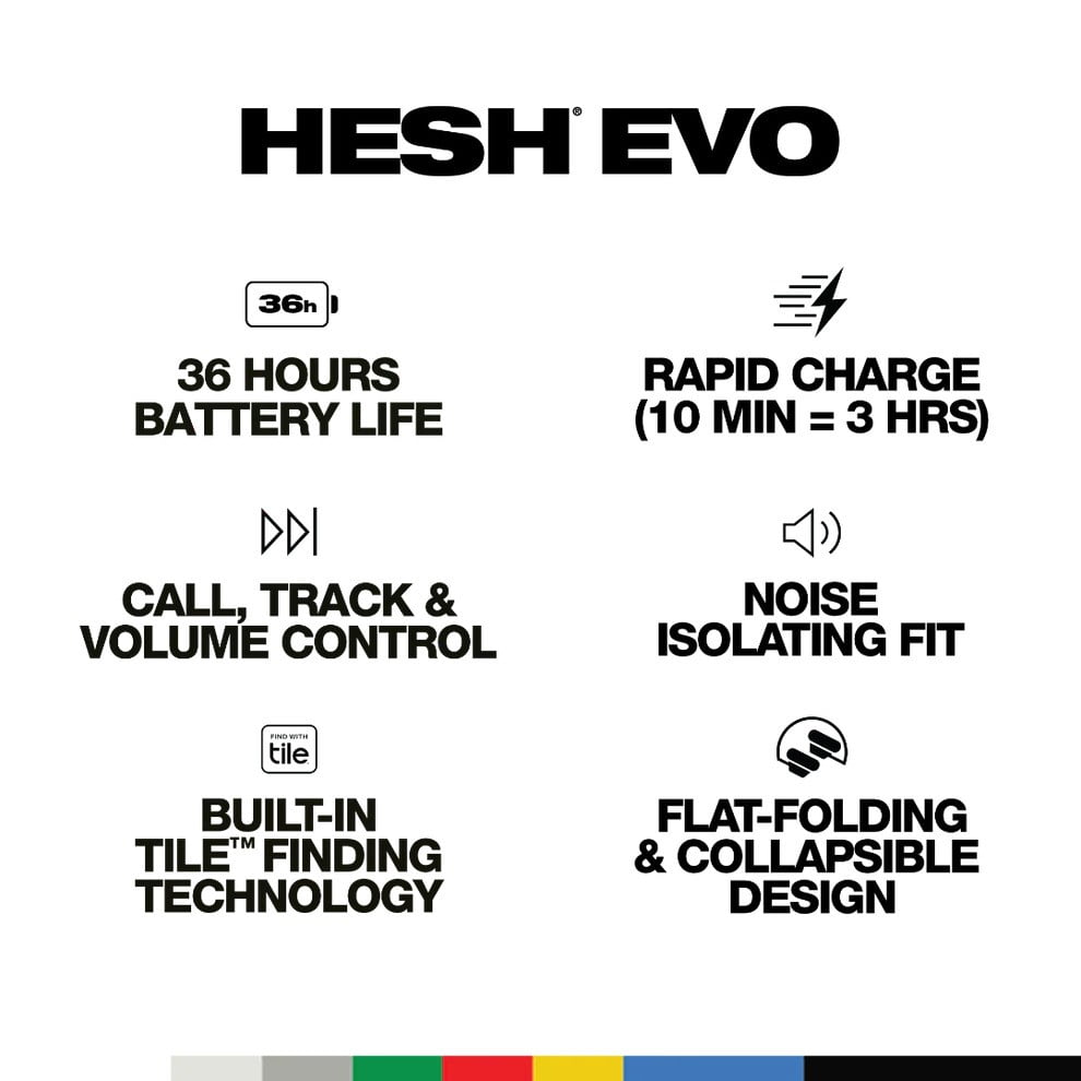 Skullcandy Hesh EVO Wireless Bluetooth Over-Ear Headphones, Compatible with iPhone,Android,Black,1 count,1 pack