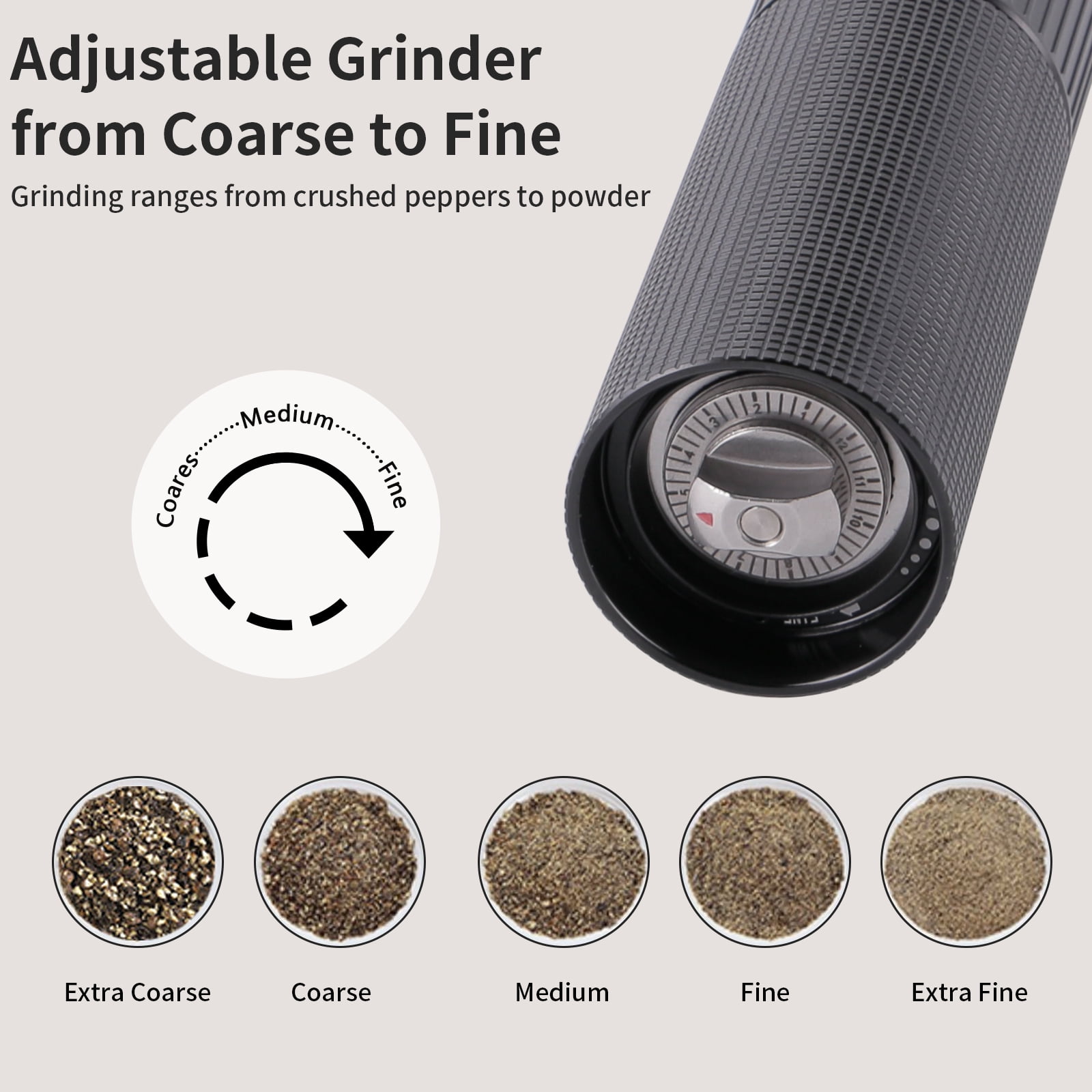 WhiteRhino Professional Pepper Grinder Mill, High Output with Stainless Steel Burrs Adjustable Coarseness Peppercorn Grinder