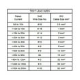 thumbnail image 6 of GLOSO E73 Mini ATM 20 Amp Circuit Breakers Manual Reset (T3) - 5 Pack (20A), 6 of 6