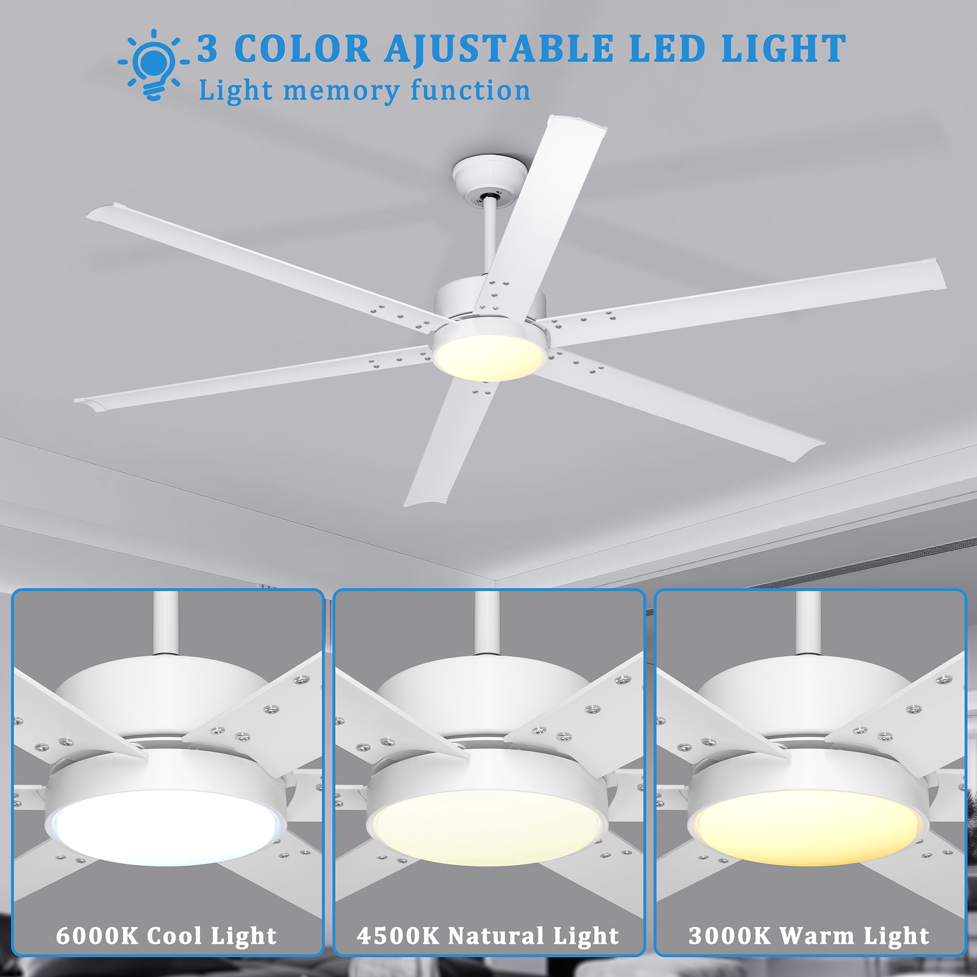 Ohniyou 72" Farmhouse Ceiling Fan with Lights and Remote 6 Metal Blades Large Indoor Outdoor Ceiling Fan for Industrial Patios Living Room Garage, White