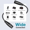 thumbnail image 4 of Cables de micrófono XLR InnoGear de 15 pies, paquete de 2, macho a hembra, 4 of 7