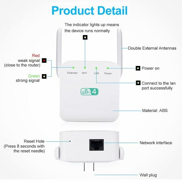 Répéteur WiFi Strong 300 Repeater avec Point d'Accès et Routeur | Point  d'accès / Répéteur 
