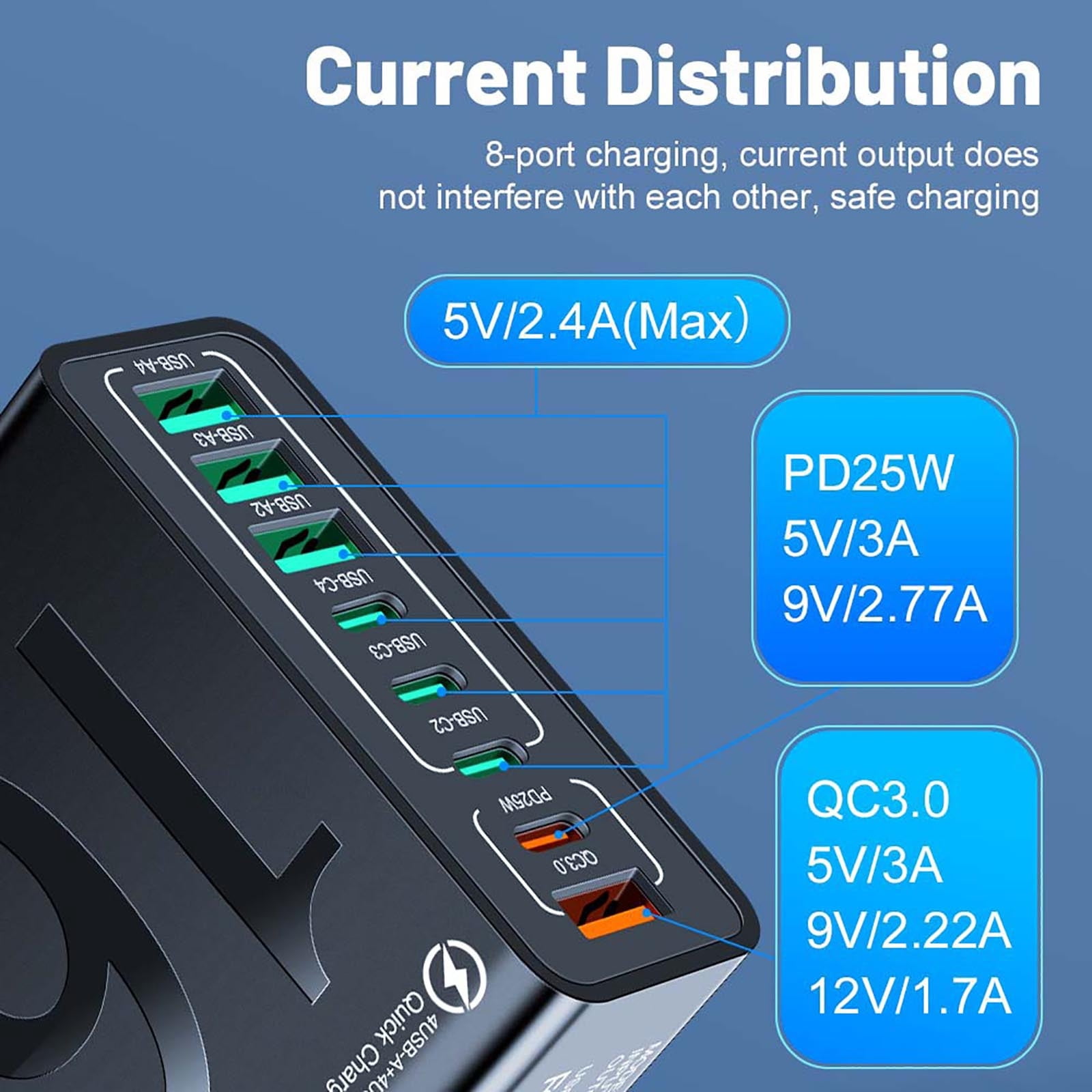 USB C Charger 150W USB C Charger Block ,Upgraded 8-Port Fast Charging Station Hub, Laptop Charging Adapter Compatible 3 Pack， Black,White,Yellow